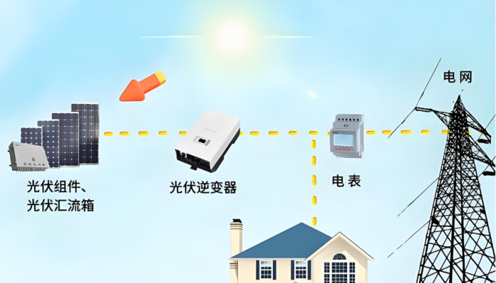 「百科07」光伏逆變器選型指南：ImaxPWR工程師的專業(yè)解讀